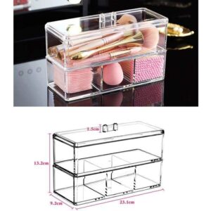 Boite de maquillage transparente