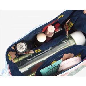 Trousse de Toilette Sac