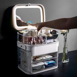 Rangement pour Maquillage - Range Maquillage