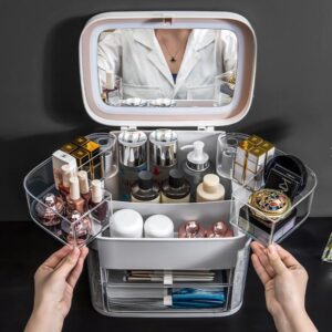 Rangement pour Maquillage - Range Maquillage