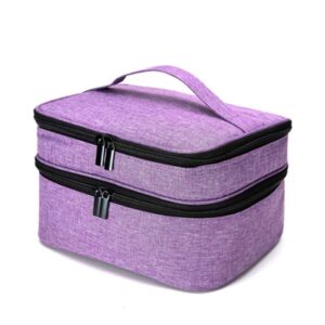 Sac Rangement Vernis - Range Maquillage
