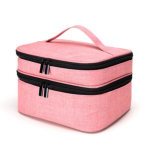 Sac Rangement Vernis - Range Maquillage