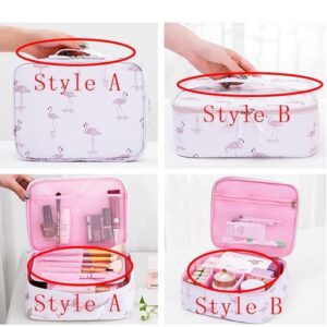 Trousse de Maquillage de Voyage - Range Maquillage