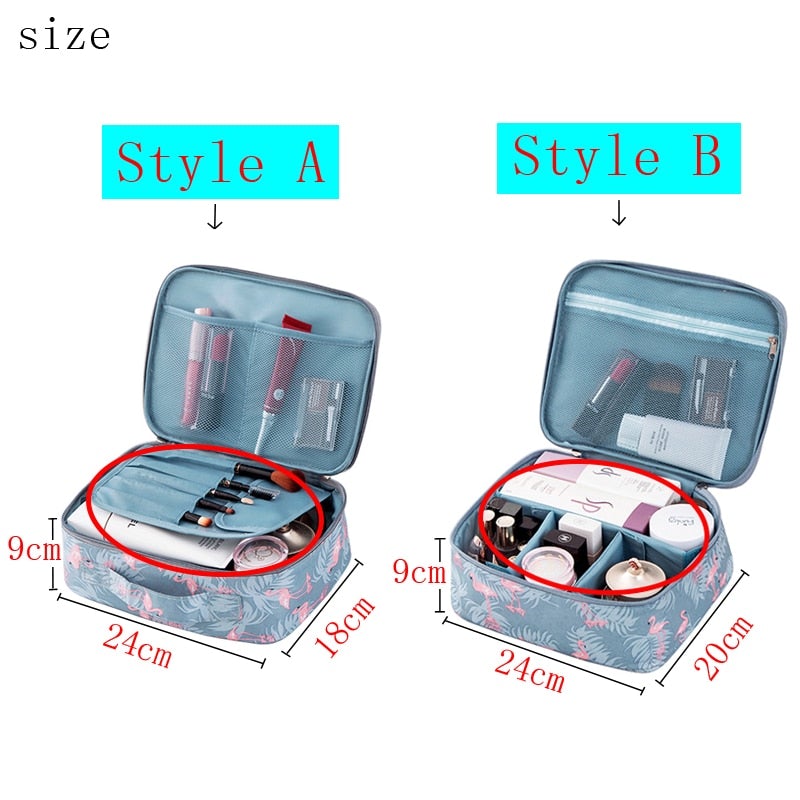 Trousse de Maquillage de Voyage - Range Maquillage